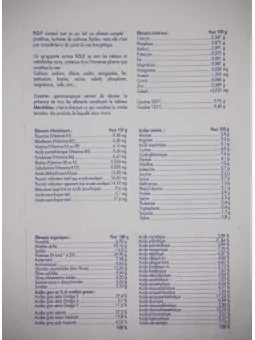 P.O.P. - Poudre d'huitres portugaises - Vitalité et reminéralisation